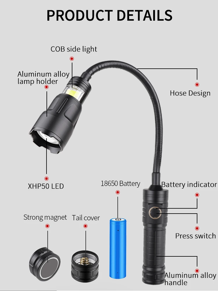 Torcia a LED XHP50 ricaricabil - Power Outage Light recensione e prezzo