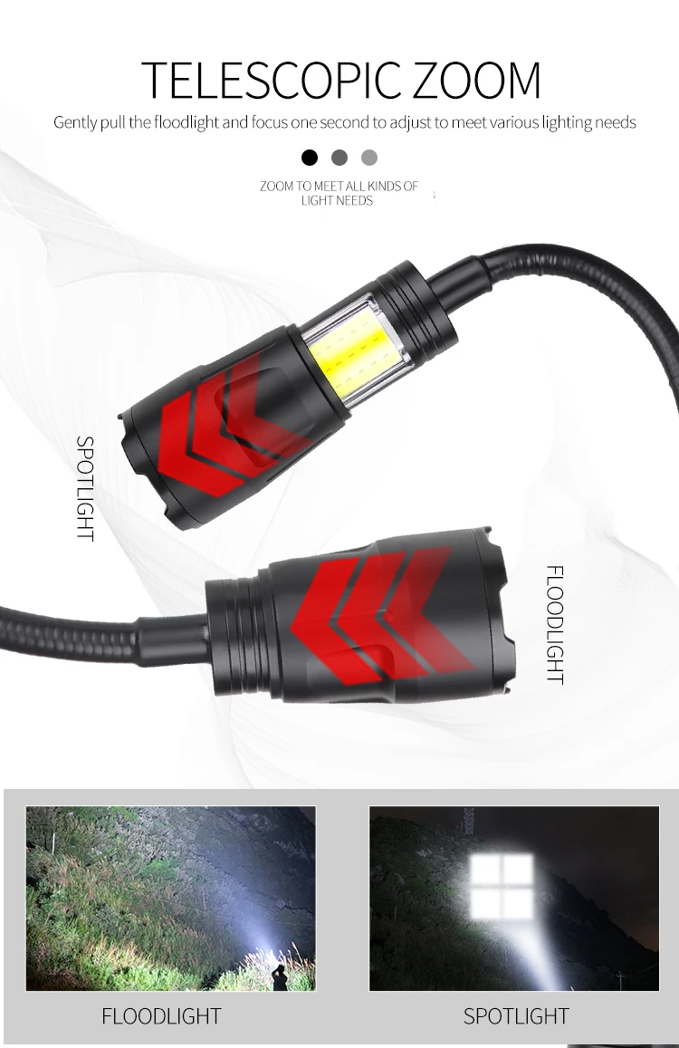 Torcia a LED XHP50 ricaricabil - Power Outage Light recensione e prezzo