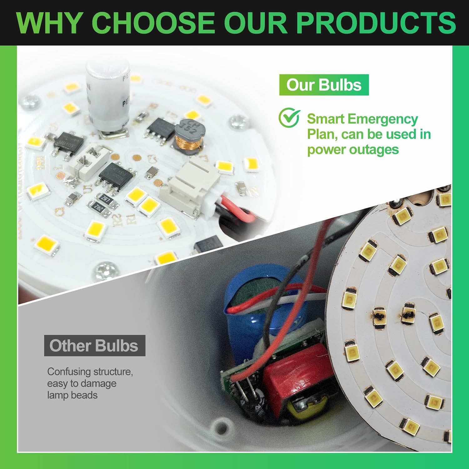 Lampadine di Emergenza Ricaric - Power Outage Light recensione e prezzo